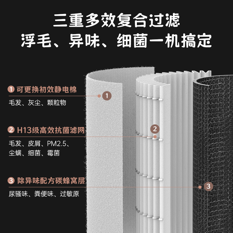 宠物空气净化器